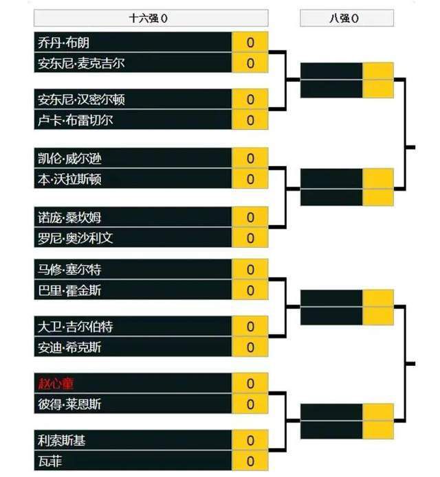 近日，北影节组委会，美国电影协会和凡影咨询中心，邀请中外资深从业者齐聚雁栖湖国际会展中心，围绕怎样开拓;中国电影工业化道路和人才培养体系展开了热烈讨论